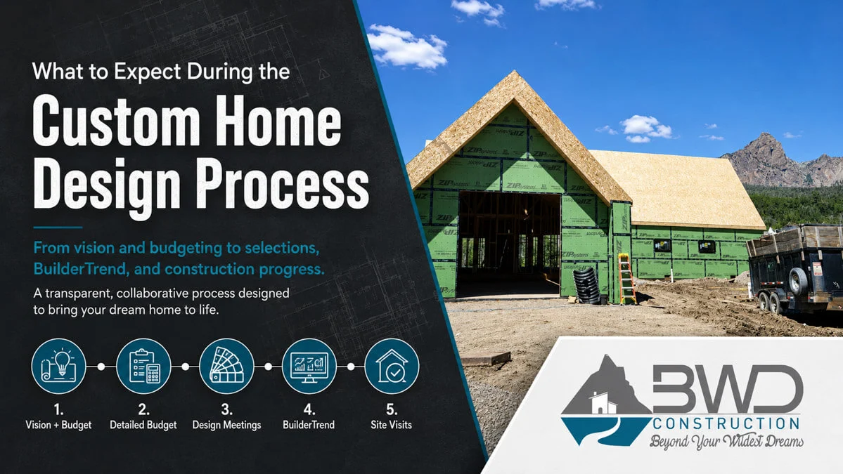 What to Expect During the Custom Home Design Process