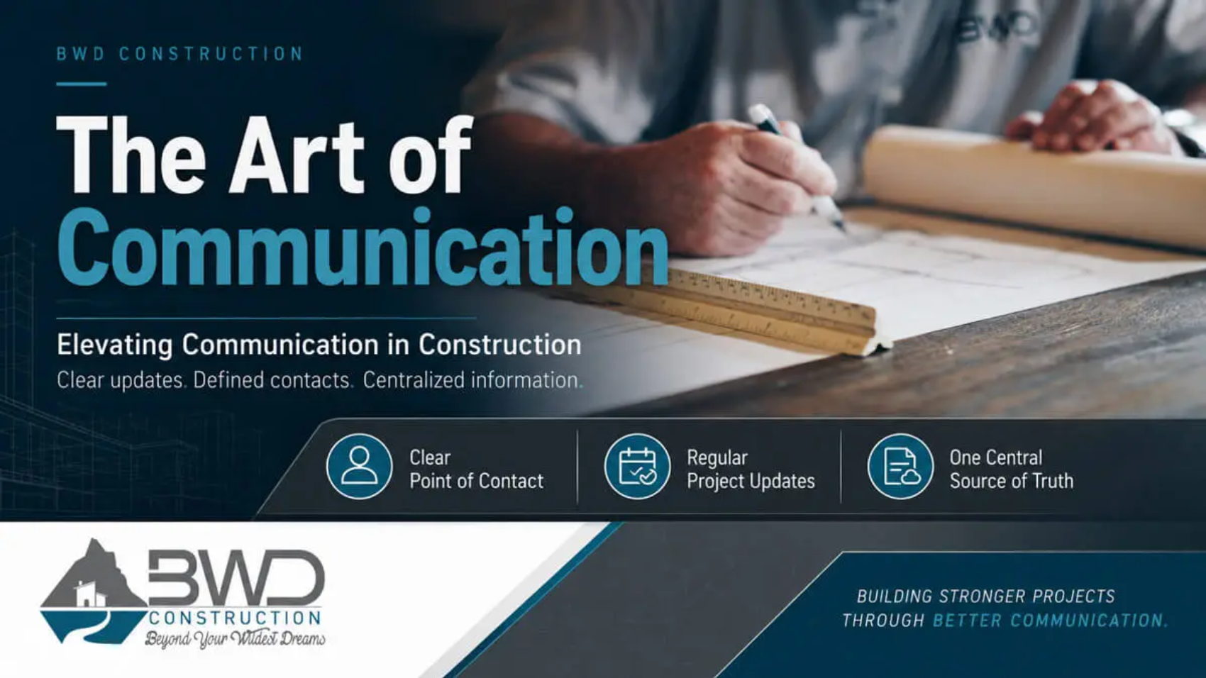 art of communication