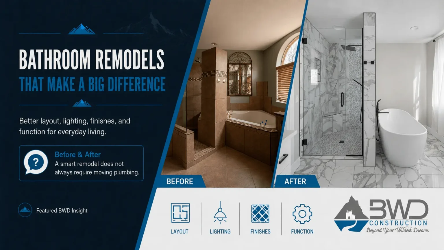 Bathroom Remodeling in Southwest Colorado: How to Make a Big Difference Without Overcomplicating the Project