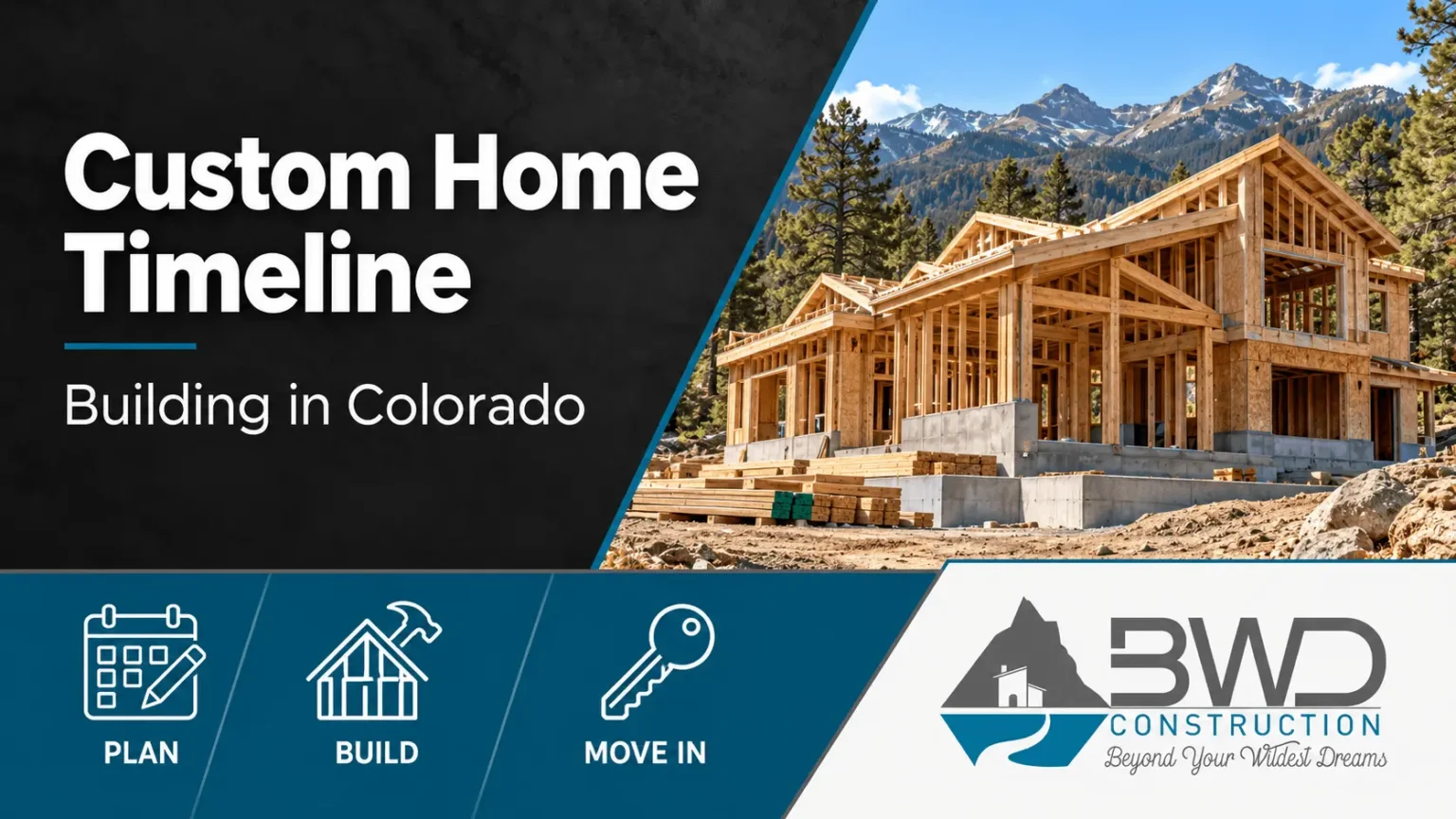 How Long Does It Take to Build a Custom Home in Colorado?
